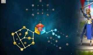 万国觉醒回归奖励