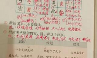 二年级语文质量检侧试卷分析命题分析与评价存在的问题是什么 二年级下册语文试卷