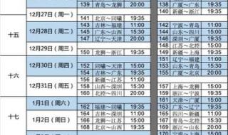 2022世界杯预选赛赛程表直播 2022年世界杯赛制